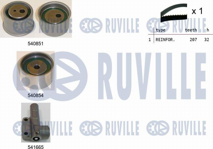 Ruville 550442 - Kit cinghie dentate www.autoricambit.com