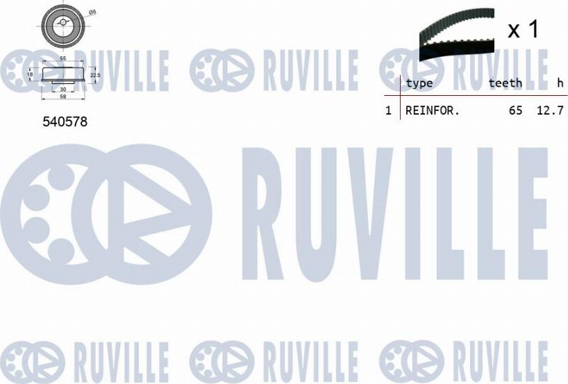 Ruville 550455 - Kit cinghie dentate www.autoricambit.com