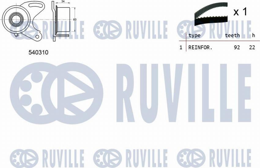 Ruville 550450 - Kit cinghie dentate www.autoricambit.com