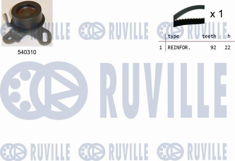 Ruville 550450 - Kit cinghie dentate www.autoricambit.com