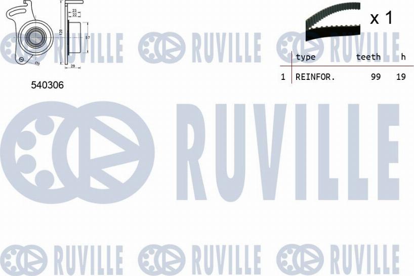 Ruville 550451 - Kit cinghie dentate www.autoricambit.com