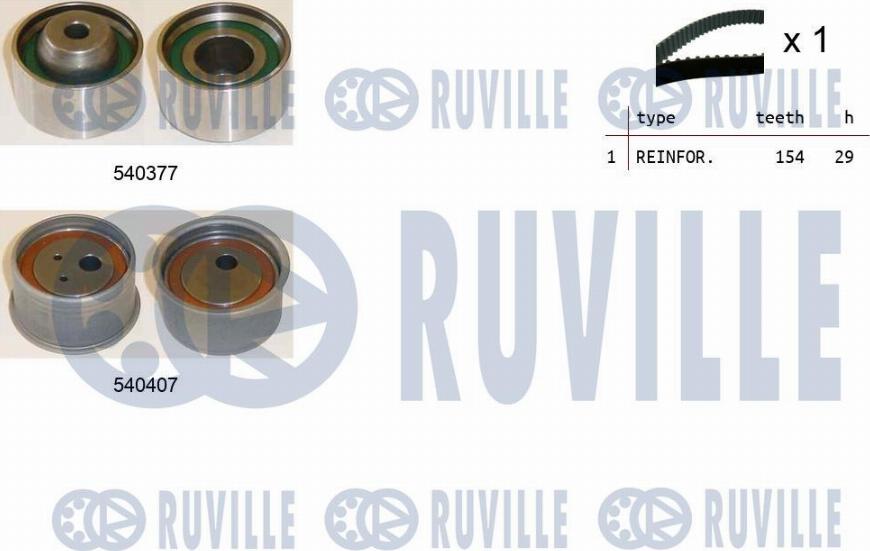 Ruville 550458 - Kit cinghie dentate www.autoricambit.com