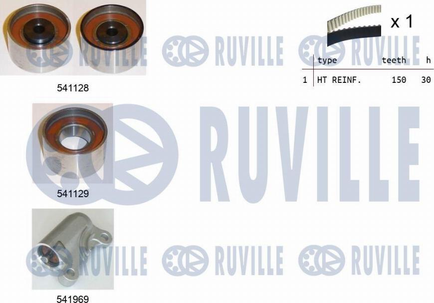 Ruville 550469 - Kit cinghie dentate www.autoricambit.com