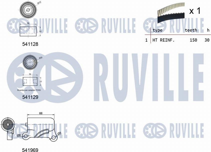 Ruville 550469 - Kit cinghie dentate www.autoricambit.com