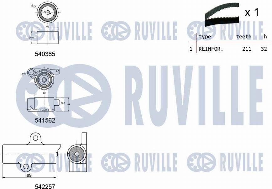 Ruville 550461 - Kit cinghie dentate www.autoricambit.com