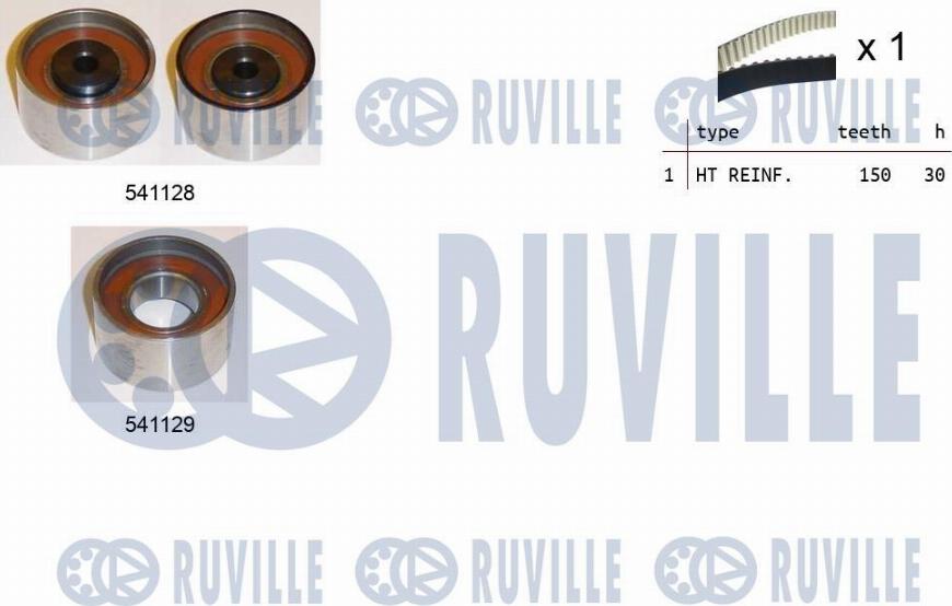 Ruville 550468 - Kit cinghie dentate www.autoricambit.com