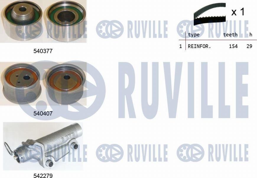 Ruville 550463 - Kit cinghie dentate www.autoricambit.com