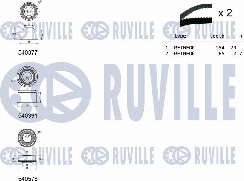 Ruville 550462 - Kit cinghie dentate www.autoricambit.com