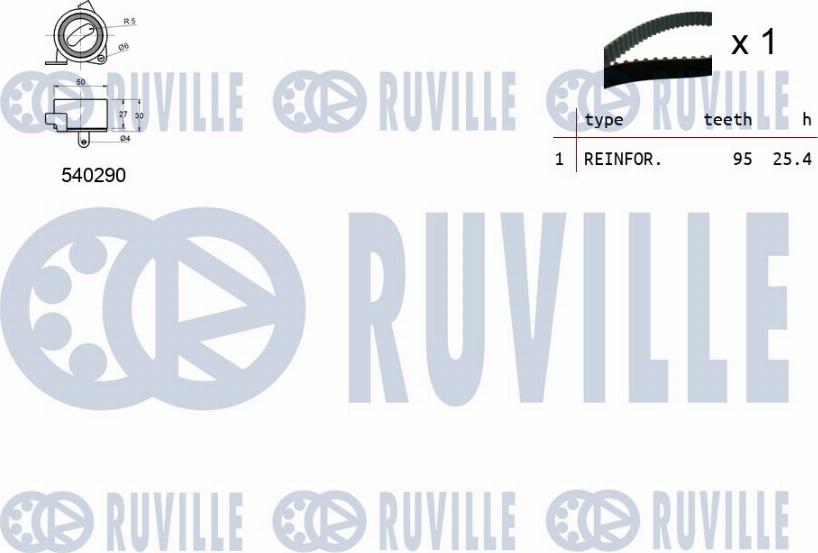 Ruville 550404 - Kit cinghie dentate www.autoricambit.com