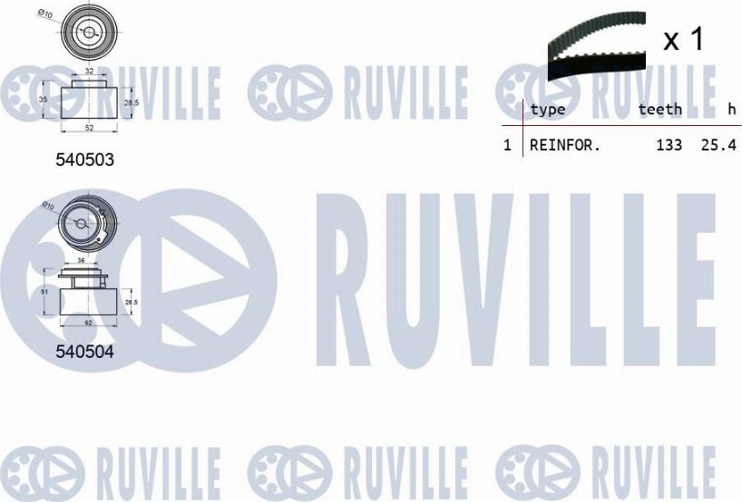 Ruville 550401 - Kit cinghie dentate www.autoricambit.com