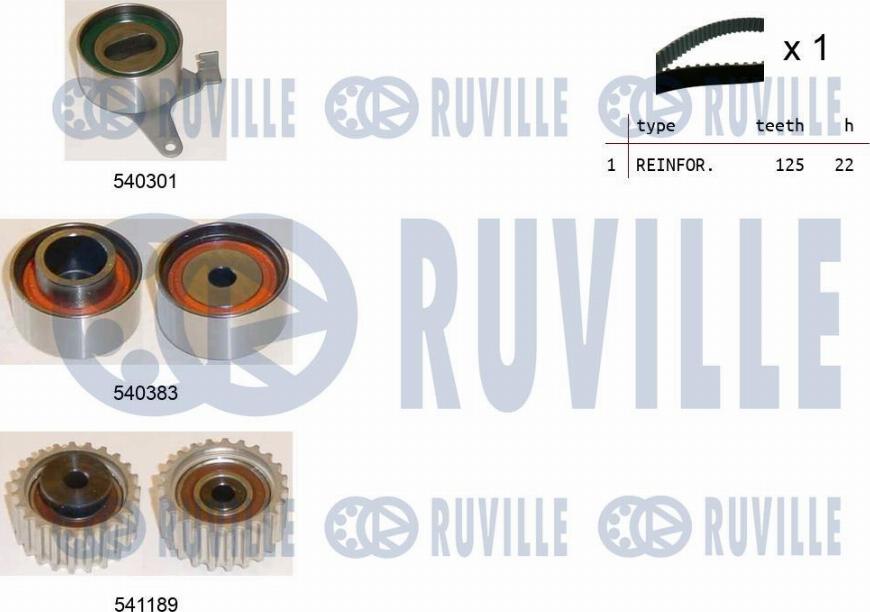 Ruville 550407 - Kit cinghie dentate www.autoricambit.com