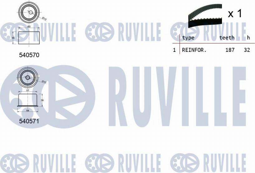 Ruville 550415 - Kit cinghie dentate www.autoricambit.com