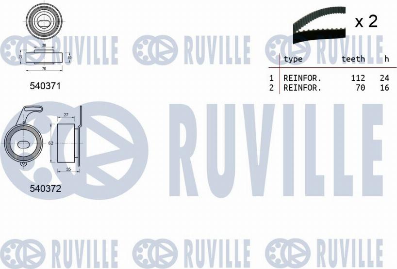 Ruville 550416 - Kit cinghie dentate www.autoricambit.com