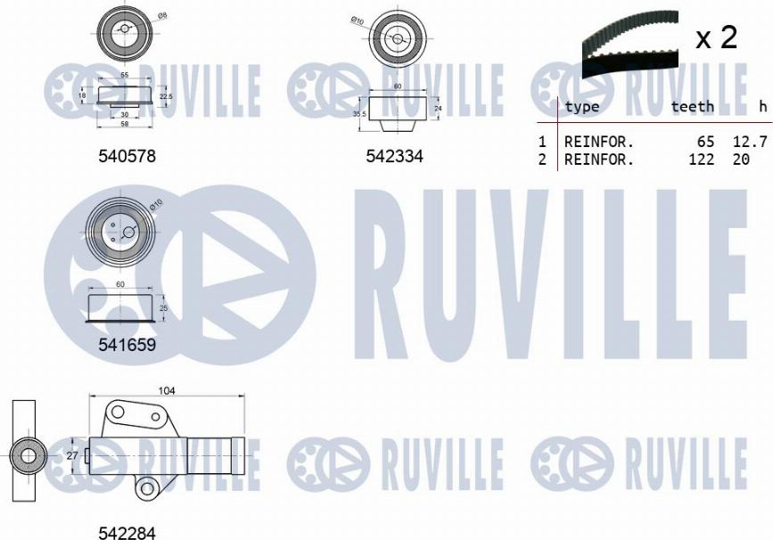 Ruville 550410 - Kit cinghie dentate www.autoricambit.com