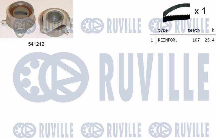 Ruville 550417 - Kit cinghie dentate www.autoricambit.com