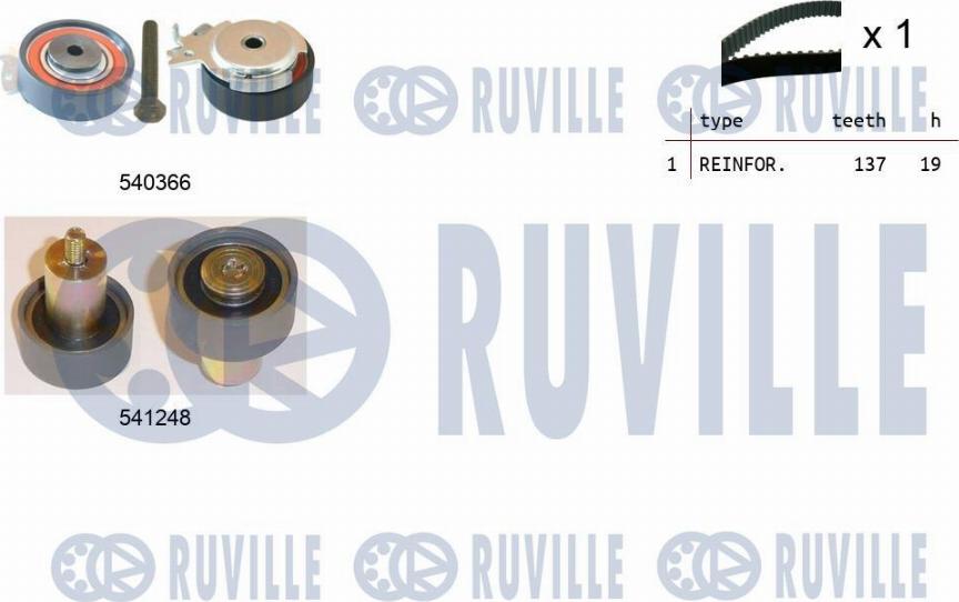 Ruville 550486 - Kit cinghie dentate www.autoricambit.com