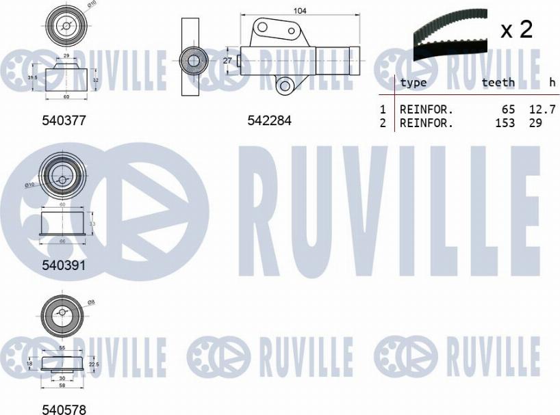 Ruville 550481 - Kit cinghie dentate www.autoricambit.com