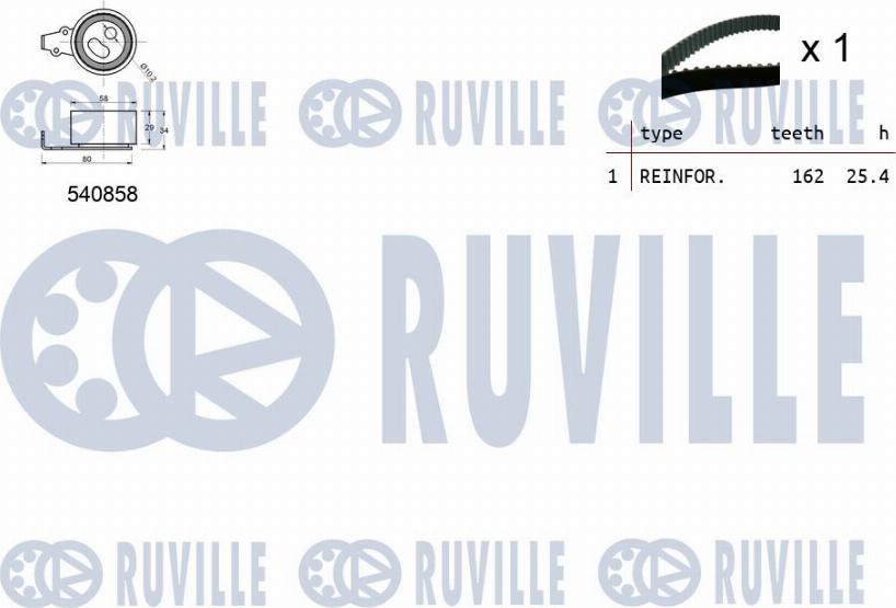 Ruville 550439 - Kit cinghie dentate www.autoricambit.com