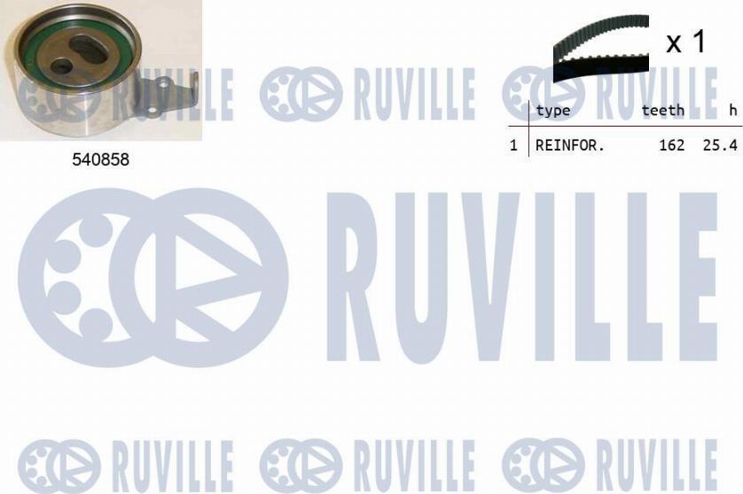 Ruville 550439 - Kit cinghie dentate www.autoricambit.com