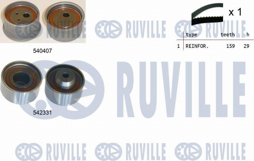 Ruville 550434 - Kit cinghie dentate www.autoricambit.com