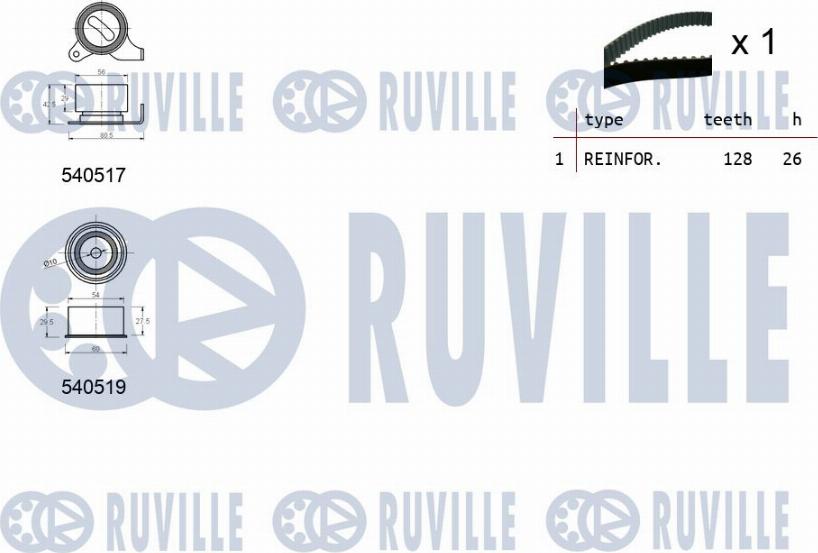 Ruville 550435 - Kit cinghie dentate www.autoricambit.com