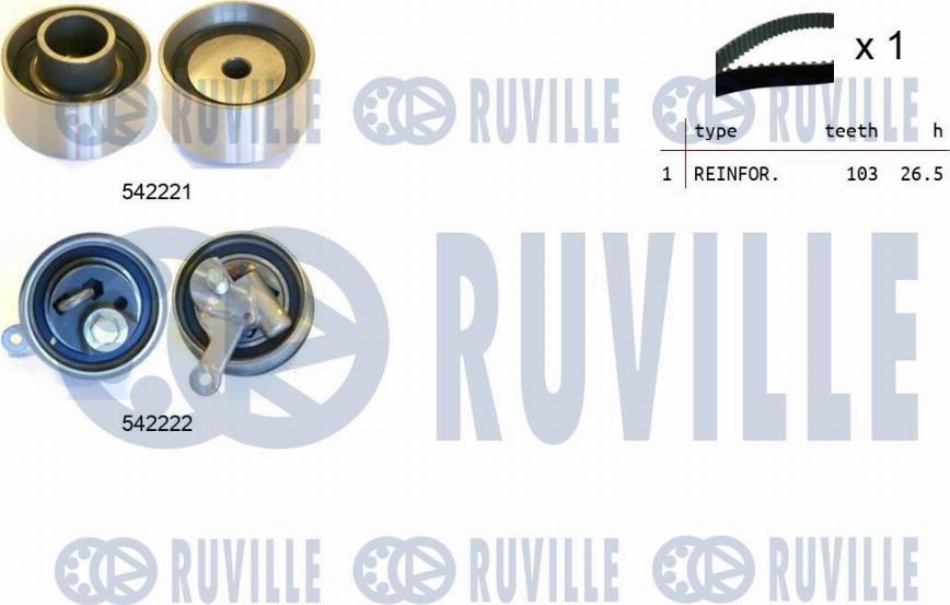 Ruville 550430 - Kit cinghie dentate www.autoricambit.com