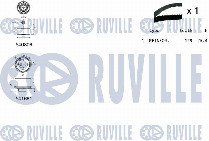 Ruville 550420 - Kit cinghie dentate www.autoricambit.com