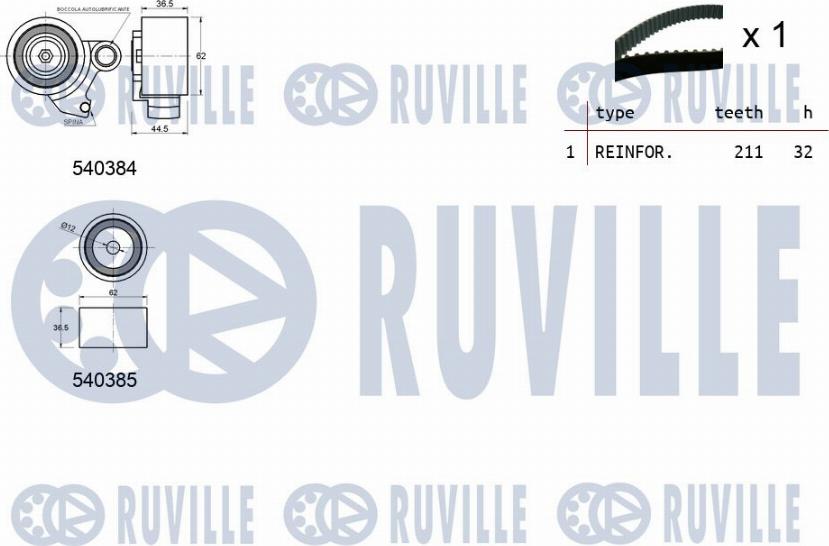 Ruville 550421 - Kit cinghie dentate www.autoricambit.com