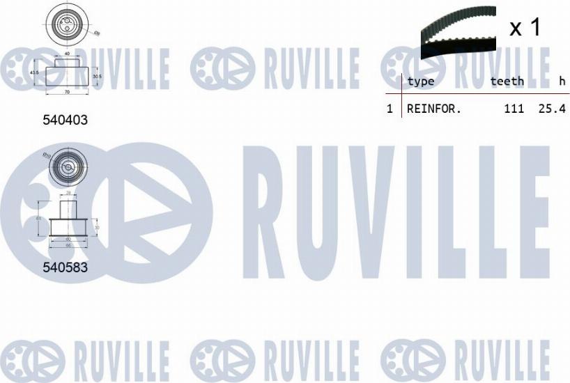 Ruville 550422 - Kit cinghie dentate www.autoricambit.com