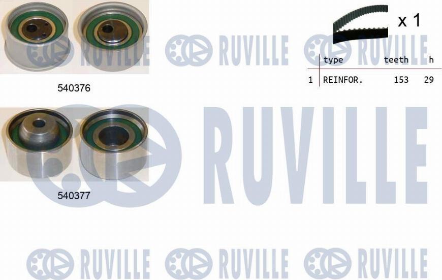 Ruville 550470 - Kit cinghie dentate www.autoricambit.com