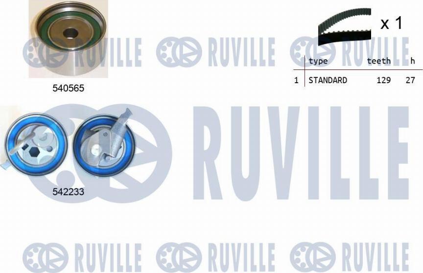 Ruville 550478 - Kit cinghie dentate www.autoricambit.com