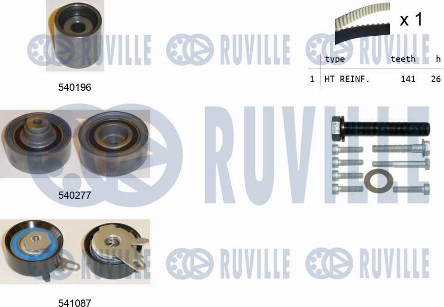 Ruville 550504 - Kit cinghie dentate www.autoricambit.com