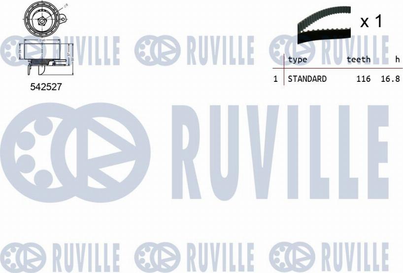 Ruville 550505 - Kit cinghie dentate www.autoricambit.com