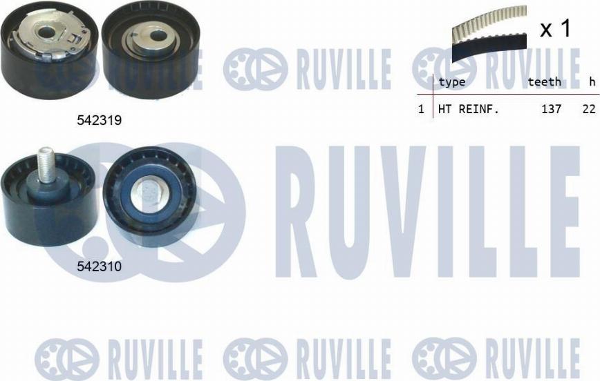 Ruville 550506 - Kit cinghie dentate www.autoricambit.com