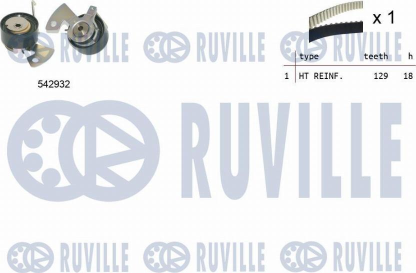 Ruville 550503 - Kit cinghie dentate www.autoricambit.com