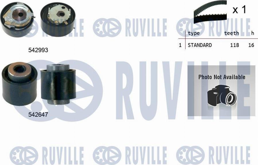 Ruville 550519 - Kit cinghie dentate www.autoricambit.com