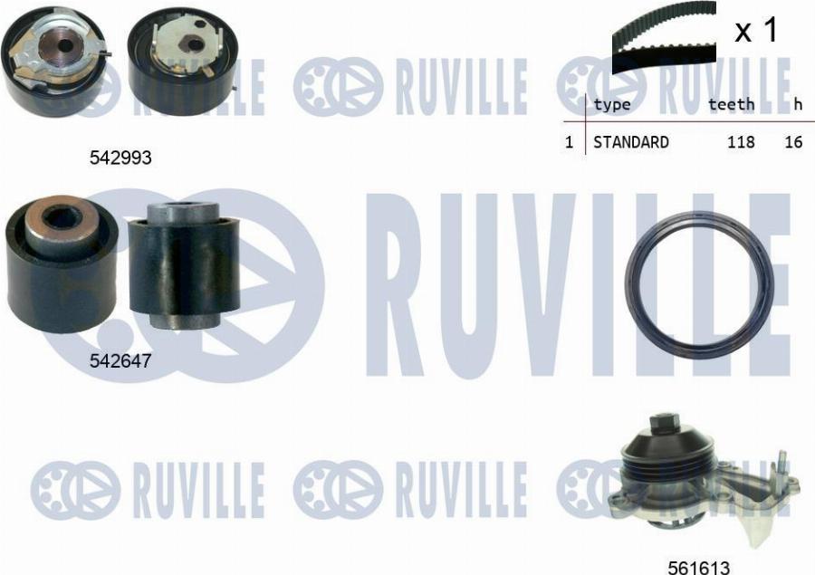 Ruville 5505141 - Pompa acqua + Kit cinghie dentate www.autoricambit.com