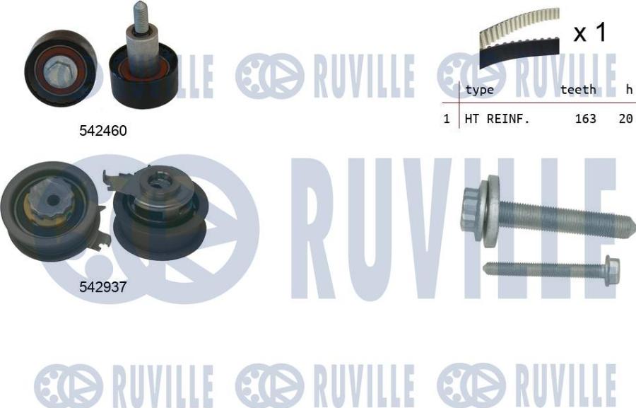 Ruville 550516 - Kit cinghie dentate www.autoricambit.com