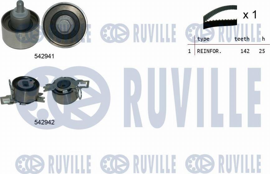 Ruville 550510 - Kit cinghie dentate www.autoricambit.com