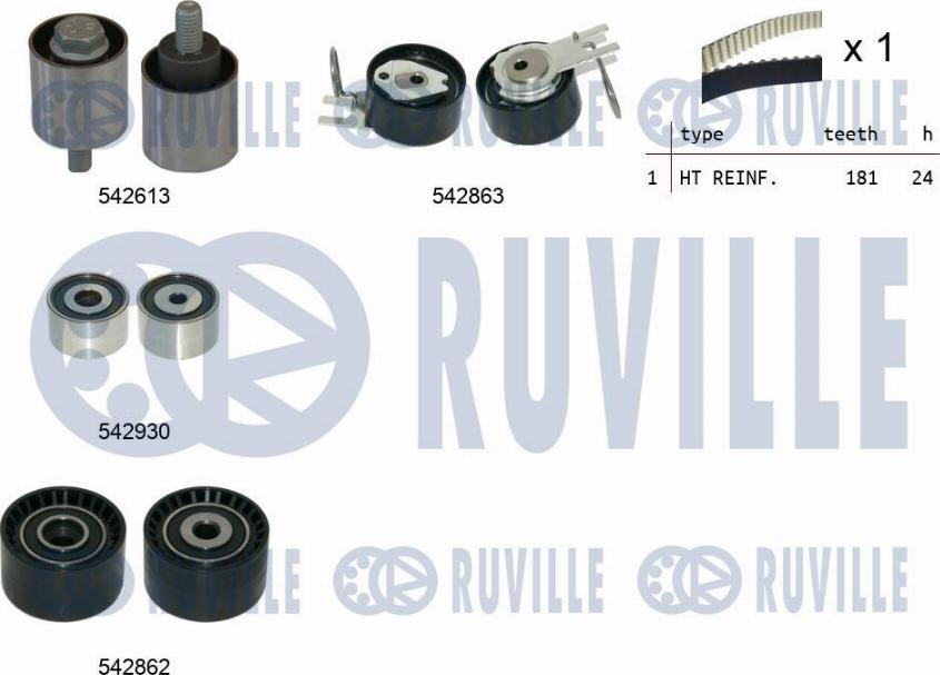 Ruville 550512 - Kit cinghie dentate www.autoricambit.com