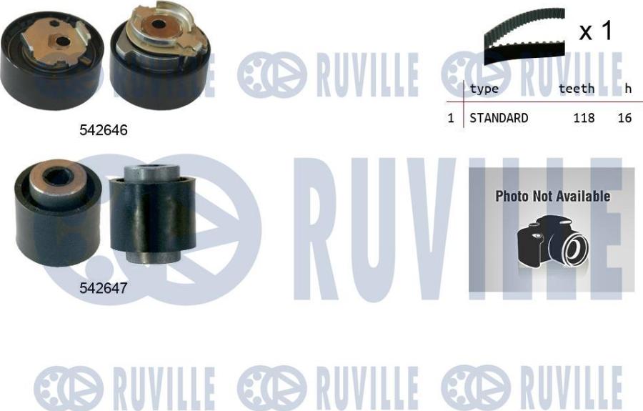 Ruville 550518 - Kit cinghie dentate www.autoricambit.com