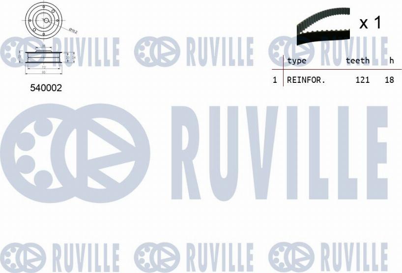 Ruville 550095 - Kit cinghie dentate www.autoricambit.com