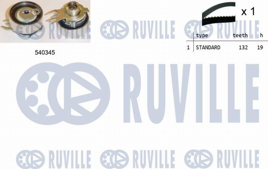 Ruville 550096 - Kit cinghie dentate www.autoricambit.com