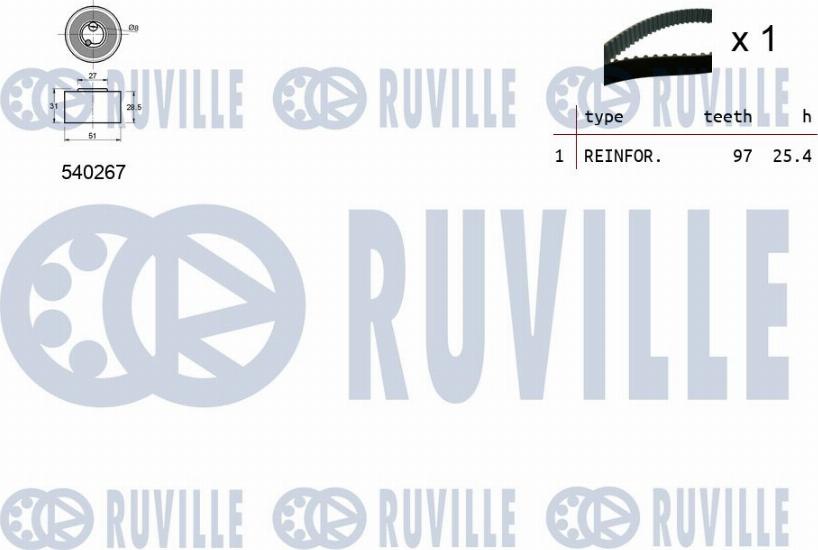 Ruville 550090 - Kit cinghie dentate www.autoricambit.com