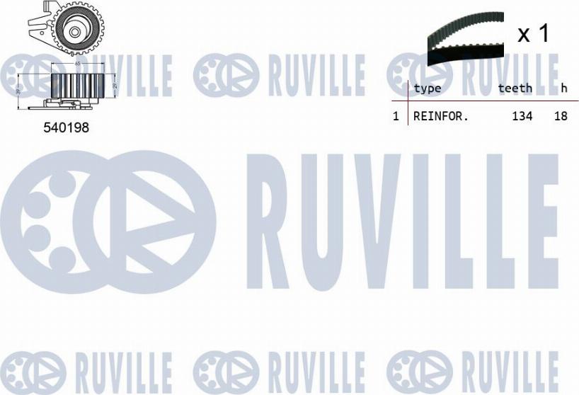 Ruville 550098 - Kit cinghie dentate www.autoricambit.com