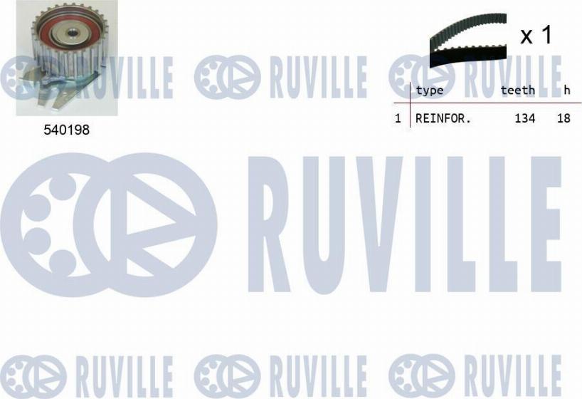 Ruville 550098 - Kit cinghie dentate www.autoricambit.com