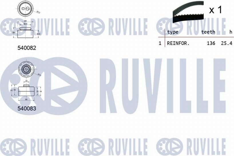 Ruville 550093 - Kit cinghie dentate www.autoricambit.com