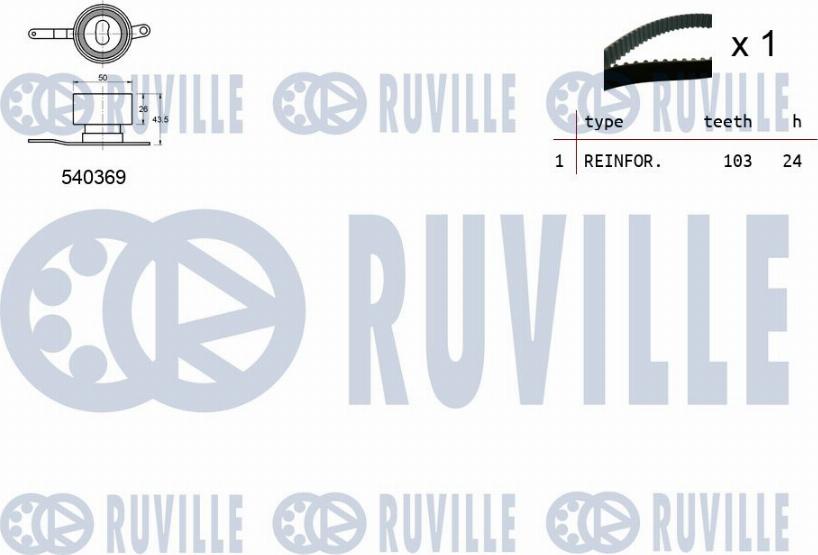 Ruville 550092 - Kit cinghie dentate www.autoricambit.com