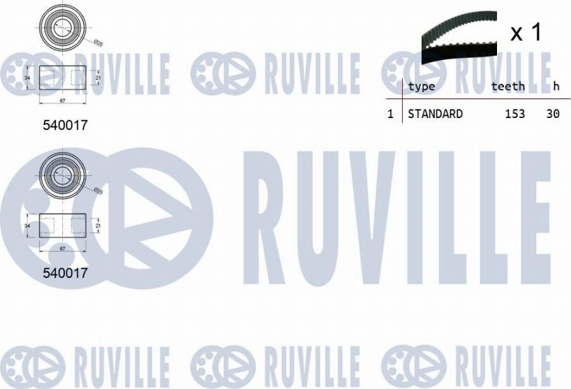 Ruville 550049 - Kit cinghie dentate www.autoricambit.com