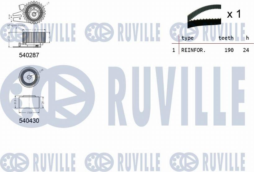 Ruville 550045 - Kit cinghie dentate www.autoricambit.com